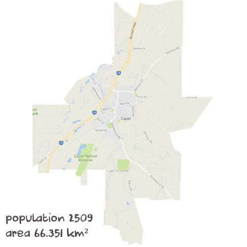 English Tutoring Near Me